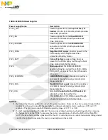 Preview for 8 page of NXP Semiconductors FRDM-K20D50M User Manual