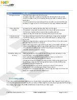 Preview for 12 page of NXP Semiconductors FRDM-K20D50M User Manual