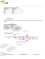 Preview for 14 page of NXP Semiconductors FRDM-K20D50M User Manual