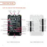 Preview for 2 page of NXP Semiconductors FRDM-K32L2A4S Quick Start Manual