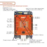 Preview for 2 page of NXP Semiconductors FRDM-K64F-AGM04 Quick Reference