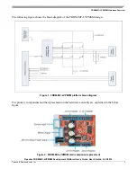 Preview for 3 page of NXP Semiconductors FRDM-MC-LVPMSM User Manual