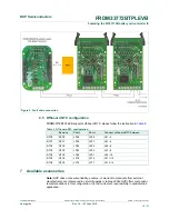 Preview for 13 page of NXP Semiconductors FRDM33772BTPLEVB User Manual