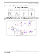 Preview for 5 page of NXP Semiconductors Freescale FRDM-KL43Z User Manual