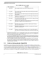 Preview for 6 page of NXP Semiconductors Freescale FRDM-KL43Z User Manual