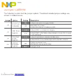 Preview for 4 page of NXP Semiconductors freescale Kinetics TWR-K60N512-KEIL Quick Start Manual