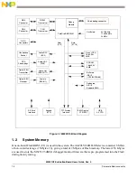 Preview for 8 page of NXP Semiconductors freescale M5251C3 User Manual