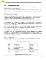 Preview for 23 page of NXP Semiconductors freescale M5251C3 User Manual