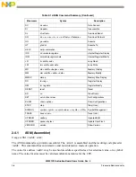 Preview for 24 page of NXP Semiconductors freescale M5251C3 User Manual