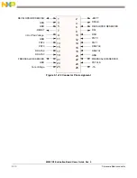 Preview for 52 page of NXP Semiconductors freescale M5251C3 User Manual