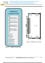 Preview for 56 page of NXP Semiconductors Freescale MCIMX53SMD Hardware User'S Manual