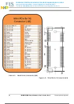 Preview for 61 page of NXP Semiconductors Freescale MCIMX53SMD Hardware User'S Manual