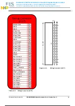 Preview for 62 page of NXP Semiconductors Freescale MCIMX53SMD Hardware User'S Manual