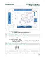 Preview for 12 page of NXP Semiconductors FS4500 User Manual