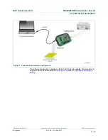 Preview for 21 page of NXP Semiconductors FS4500 User Manual