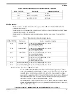 Preview for 187 page of NXP Semiconductors i.MX 6Dual Reference Manual