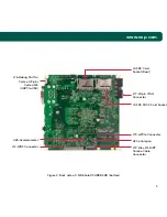 Preview for 5 page of NXP Semiconductors i.MX 6SoloX SABRE-SDB Quick Start Manual