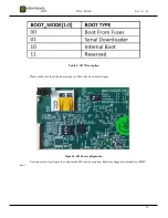 Preview for 10 page of NXP Semiconductors i.MX 6ULL Installation Manual