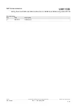 Preview for 2 page of NXP Semiconductors i.MX 8M Quad User Manual