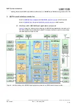 Preview for 9 page of NXP Semiconductors i.MX 8M Quad User Manual