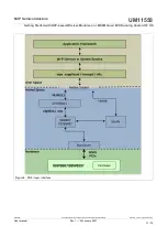 Preview for 11 page of NXP Semiconductors i.MX 8M Quad User Manual