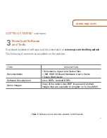 Preview for 7 page of NXP Semiconductors i.MX 8M Quick Start Manual