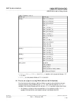 Preview for 7 page of NXP Semiconductors i.MX RT500 Hardware Design Manual