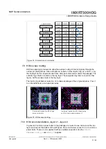 Preview for 31 page of NXP Semiconductors i.MX RT500 Hardware Design Manual