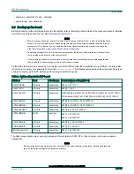 Preview for 21 page of NXP Semiconductors i.MX6QSabreSD User Manual