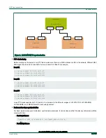 Preview for 51 page of NXP Semiconductors i.MX6QSabreSD User Manual