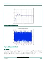 Preview for 54 page of NXP Semiconductors i.MX6QSabreSD User Manual