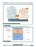 Preview for 56 page of NXP Semiconductors i.MX6QSabreSD User Manual