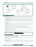 Preview for 62 page of NXP Semiconductors i.MX6QSabreSD User Manual