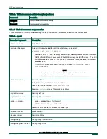 Preview for 98 page of NXP Semiconductors i.MX6QSabreSD User Manual