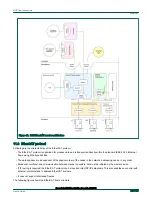 Preview for 146 page of NXP Semiconductors i.MX6QSabreSD User Manual