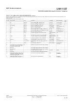 Preview for 18 page of NXP Semiconductors KITVR5510 A0EVM Series User Manualline