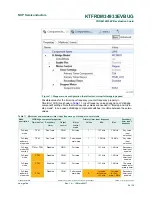 Preview for 24 page of NXP Semiconductors KTFRDM34933EVBUG User Manual