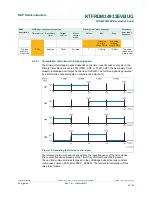 Preview for 25 page of NXP Semiconductors KTFRDM34933EVBUG User Manual