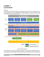 Preview for 37 page of NXP Semiconductors Layerscape LS1028A BSP User Manual