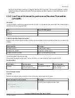 Preview for 51 page of NXP Semiconductors Layerscape LS1028A BSP User Manual