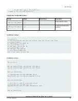 Preview for 55 page of NXP Semiconductors Layerscape LS1028A BSP User Manual