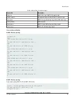 Preview for 93 page of NXP Semiconductors Layerscape LS1028A BSP User Manual