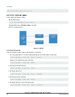 Preview for 114 page of NXP Semiconductors Layerscape LS1028A BSP User Manual