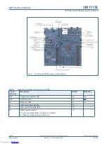 Preview for 6 page of NXP Semiconductors LPC55S69-EVK User Manual