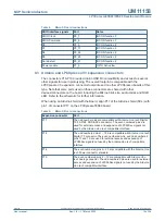 Preview for 19 page of NXP Semiconductors LPCxpresso55S28 User Manual