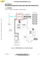 Preview for 17 page of NXP Semiconductors M68VZ328ADS User Manual