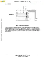 Preview for 21 page of NXP Semiconductors M68VZ328ADS User Manual