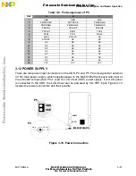 Preview for 27 page of NXP Semiconductors M68VZ328ADS User Manual