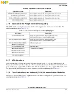 Preview for 57 page of NXP Semiconductors MCF5253 Reference Manual