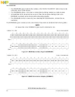 Preview for 100 page of NXP Semiconductors MCF5253 Reference Manual